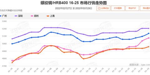 乐亭县什么时候解封