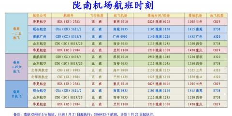 z122次列车沿途停靠站