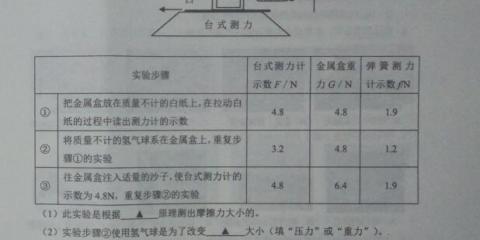 江苏三星高中有哪几个