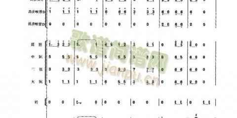 大家都评价一下笛子跟陶笛萧哪个声音更好听