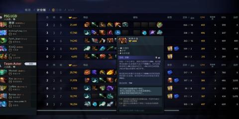 dota中冥界亚龙前中后期各该出什么装备呢