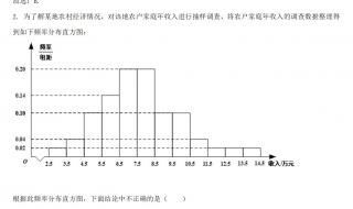 2021高考数学真题卷